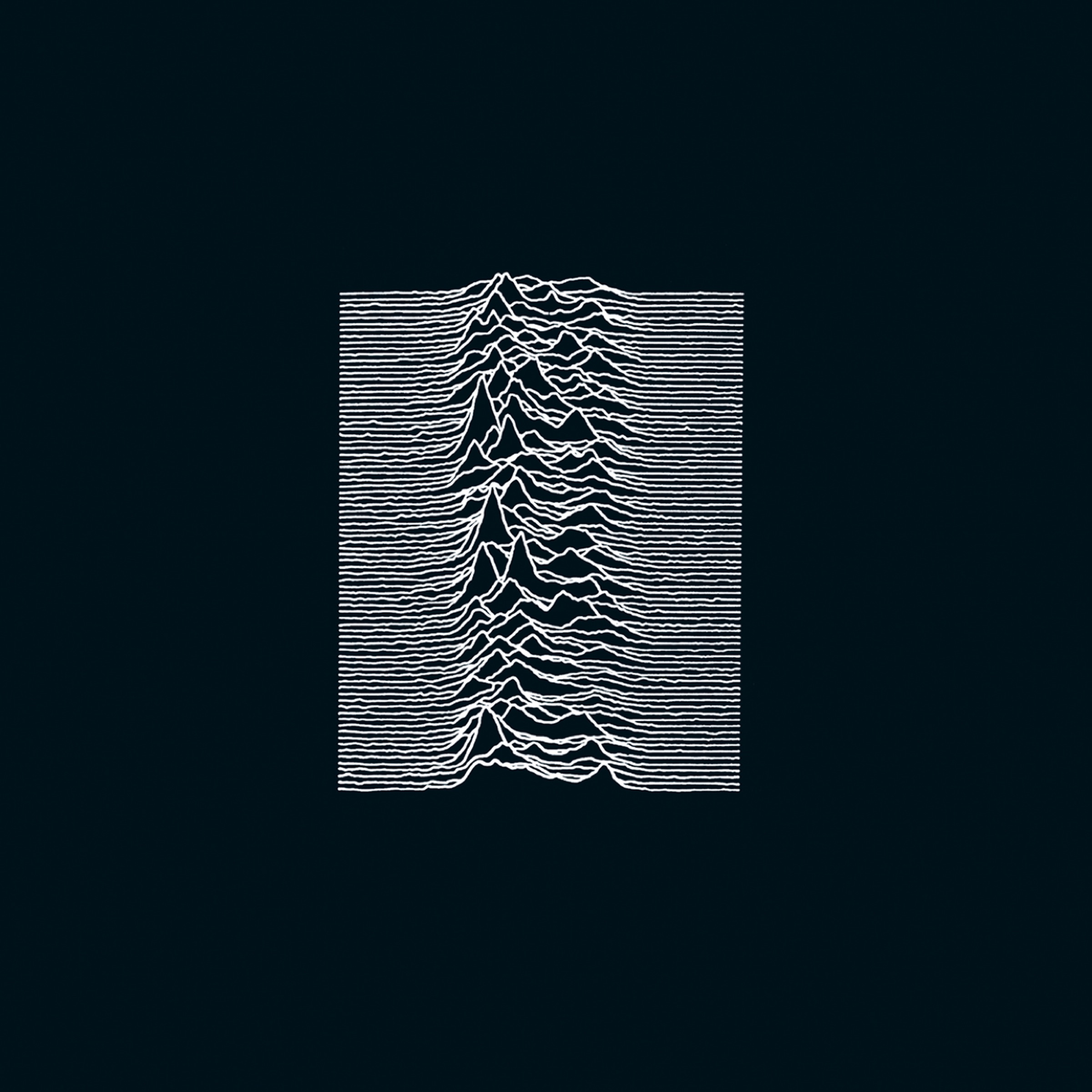 Unknown Pleasures (Collector's Edition) album cover