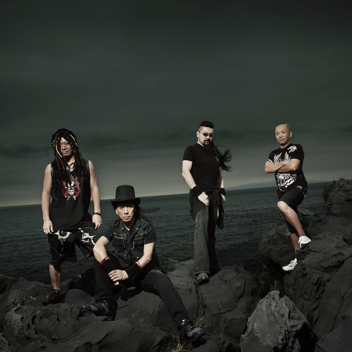 Loudness Portrait