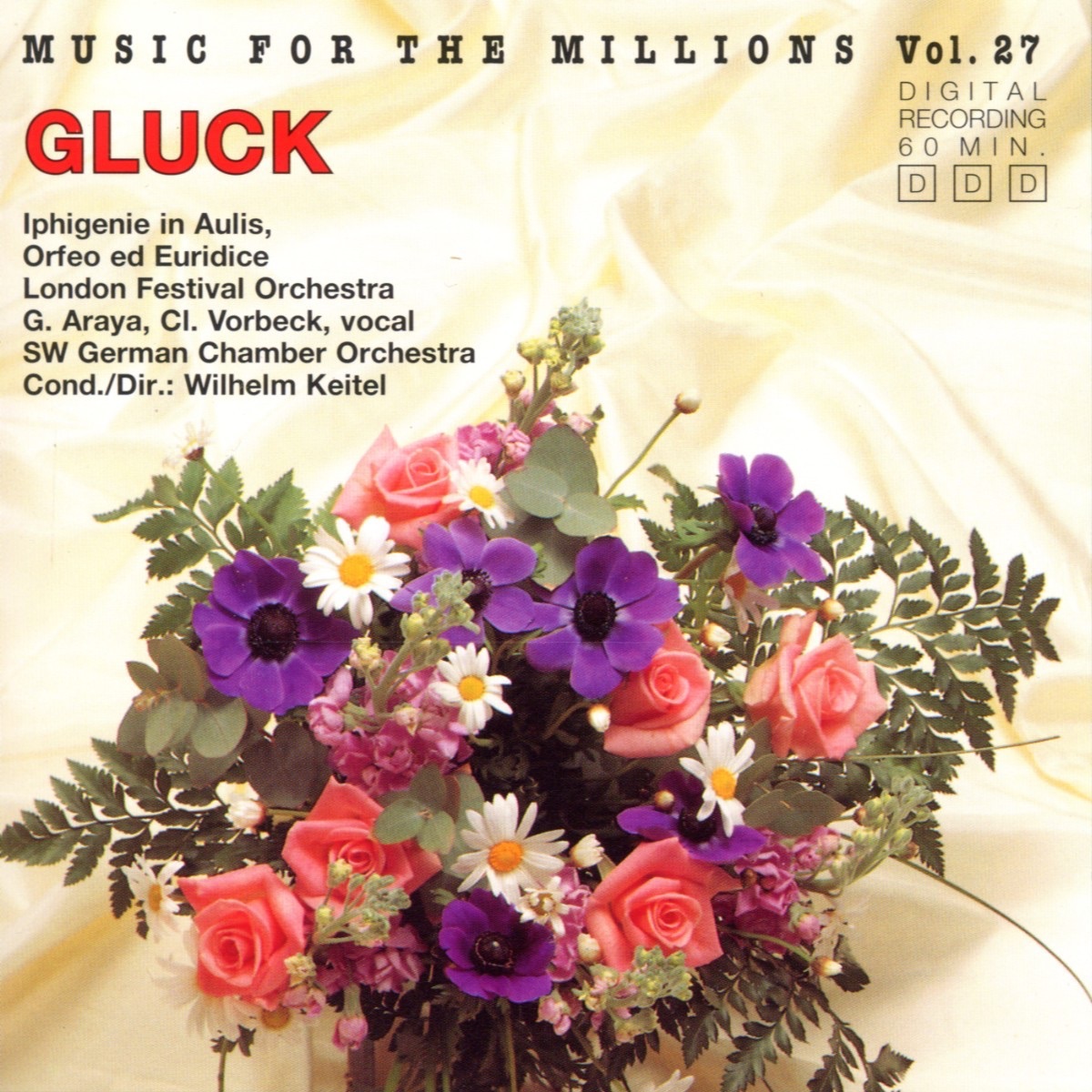 Music For The Millions Vol. 27 - Chr. W. Gluck album cover