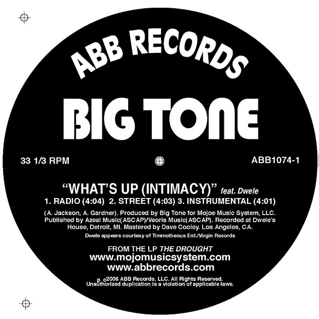 What's Up (Intimacy) - EP album cover