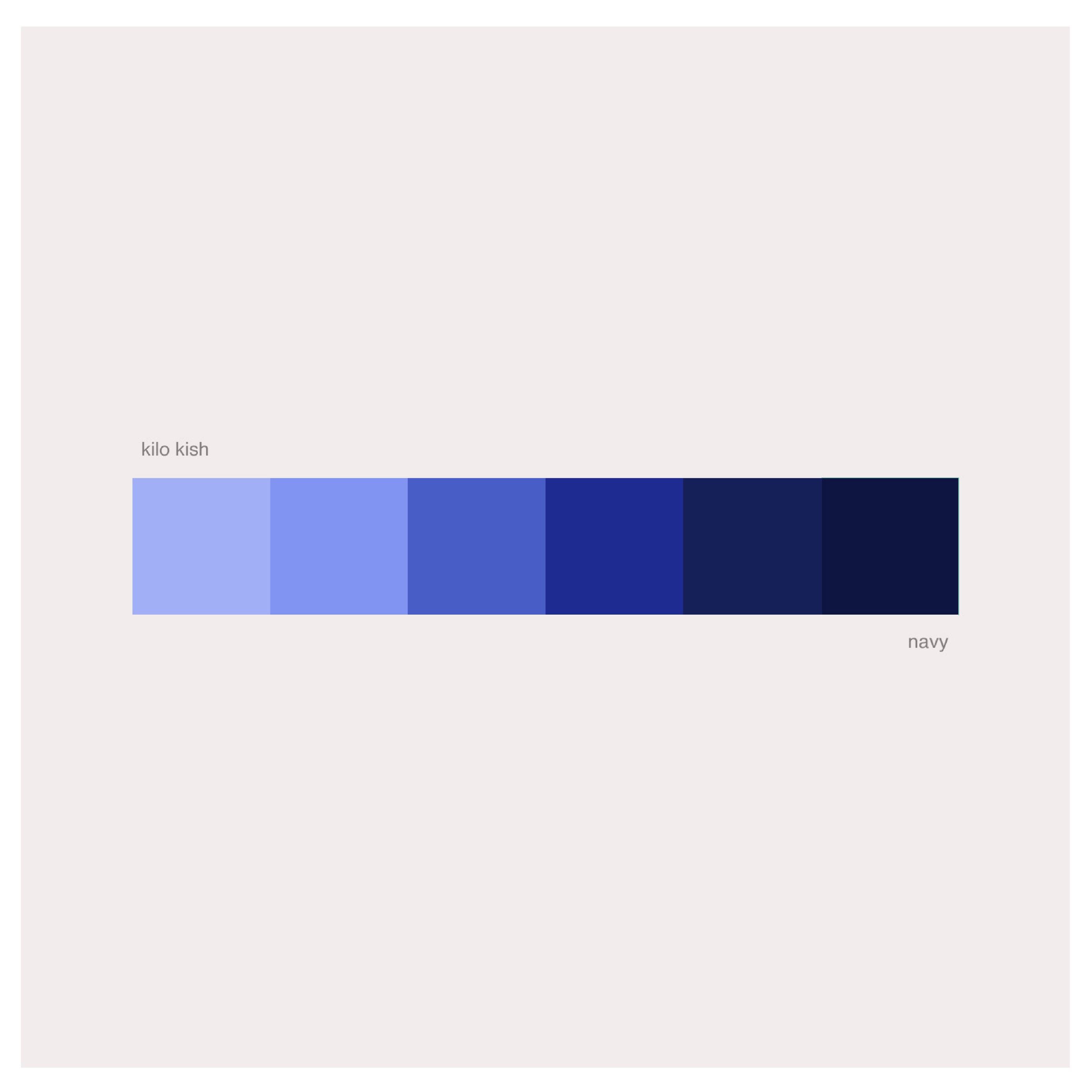 Navy - Single album cover