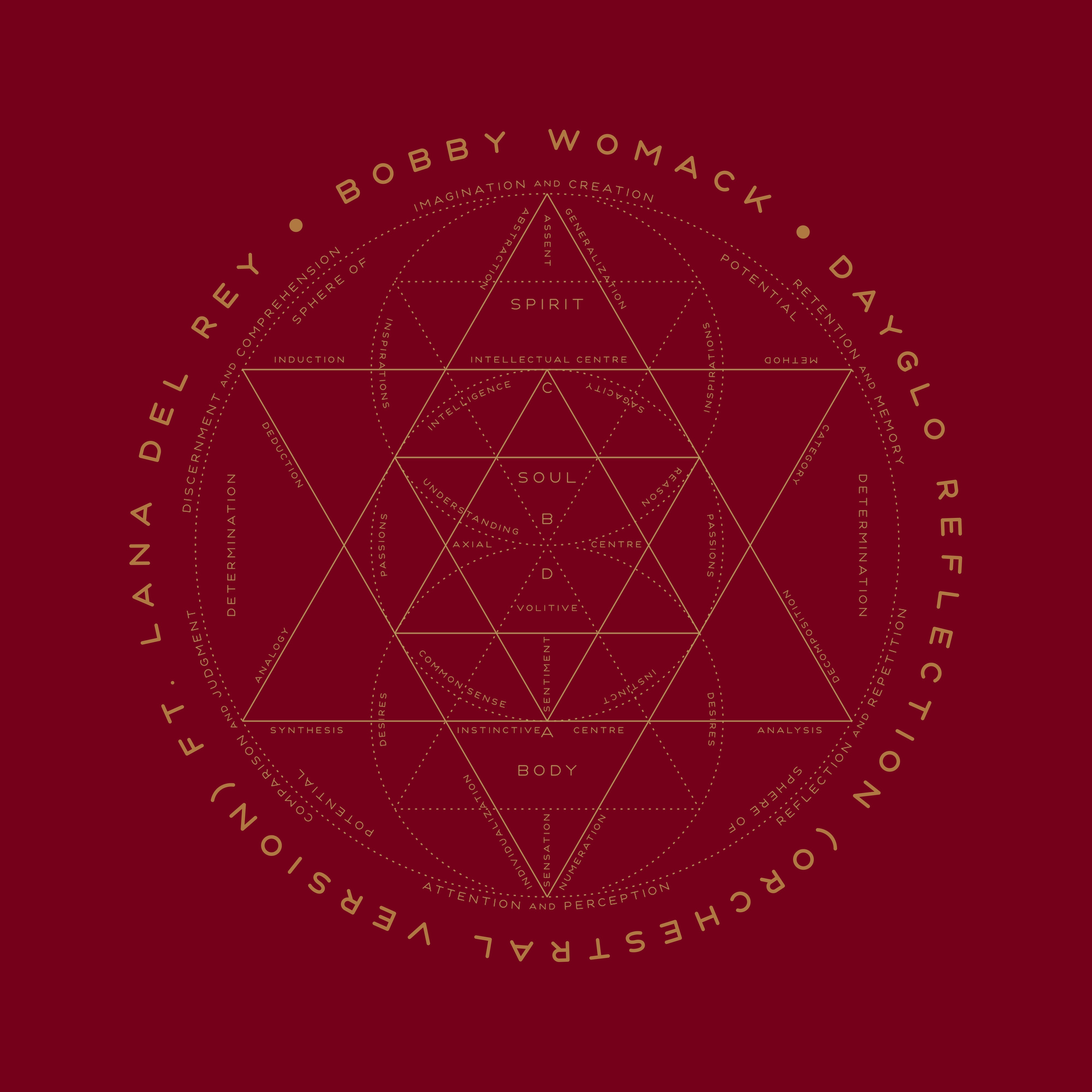 Dayglo Reflection (Orchestral Version) - Single album cover