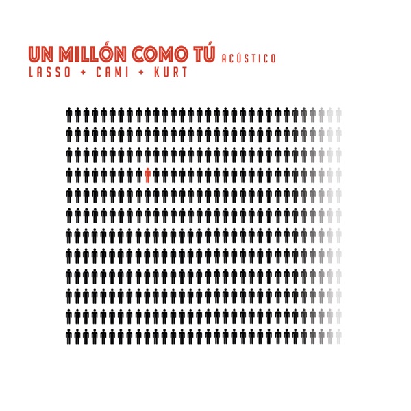 Un Millón Como Tú (Versión Acústica) - Single album cover