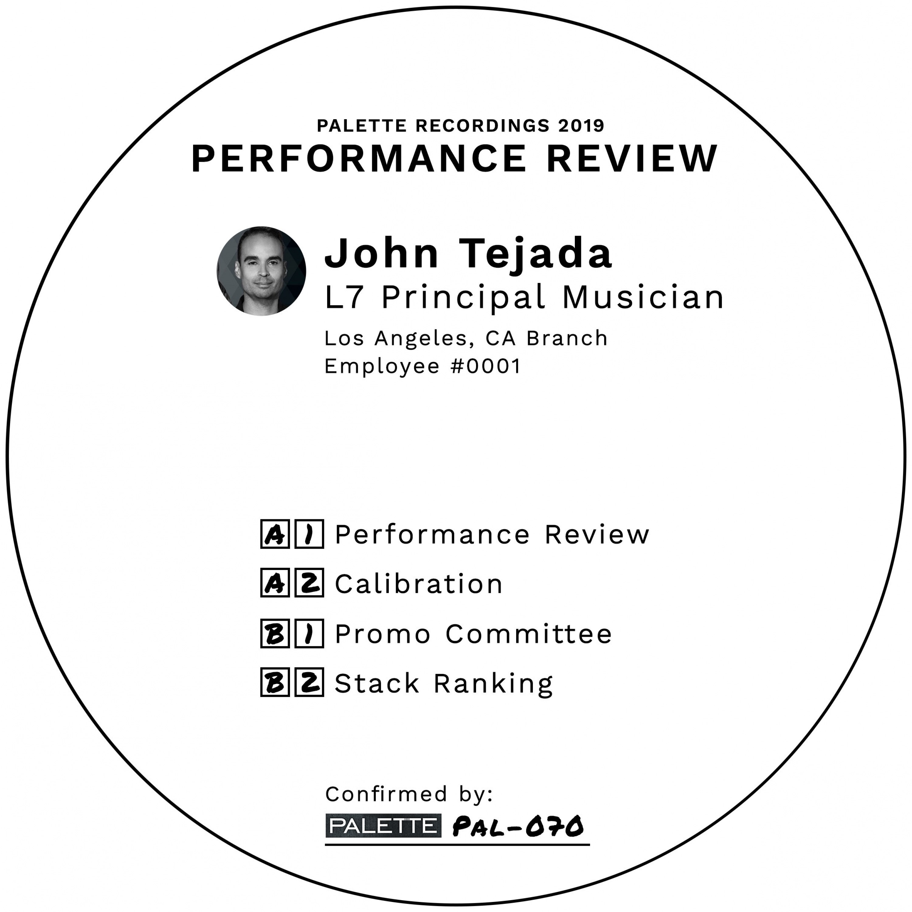 Performance Review - EP album cover