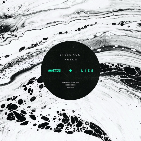 LIES - Single album cover