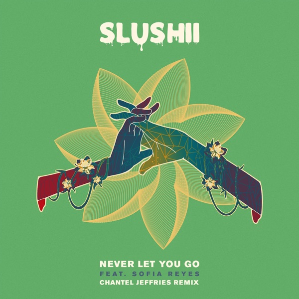 Never Let You Go (feat. Sofia Reyes) [Chantel Jeffries Remix] - Single album cover