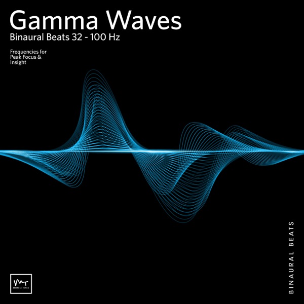 Binaural Beats - Peak Awareness (Gamma Waves) - EP album cover