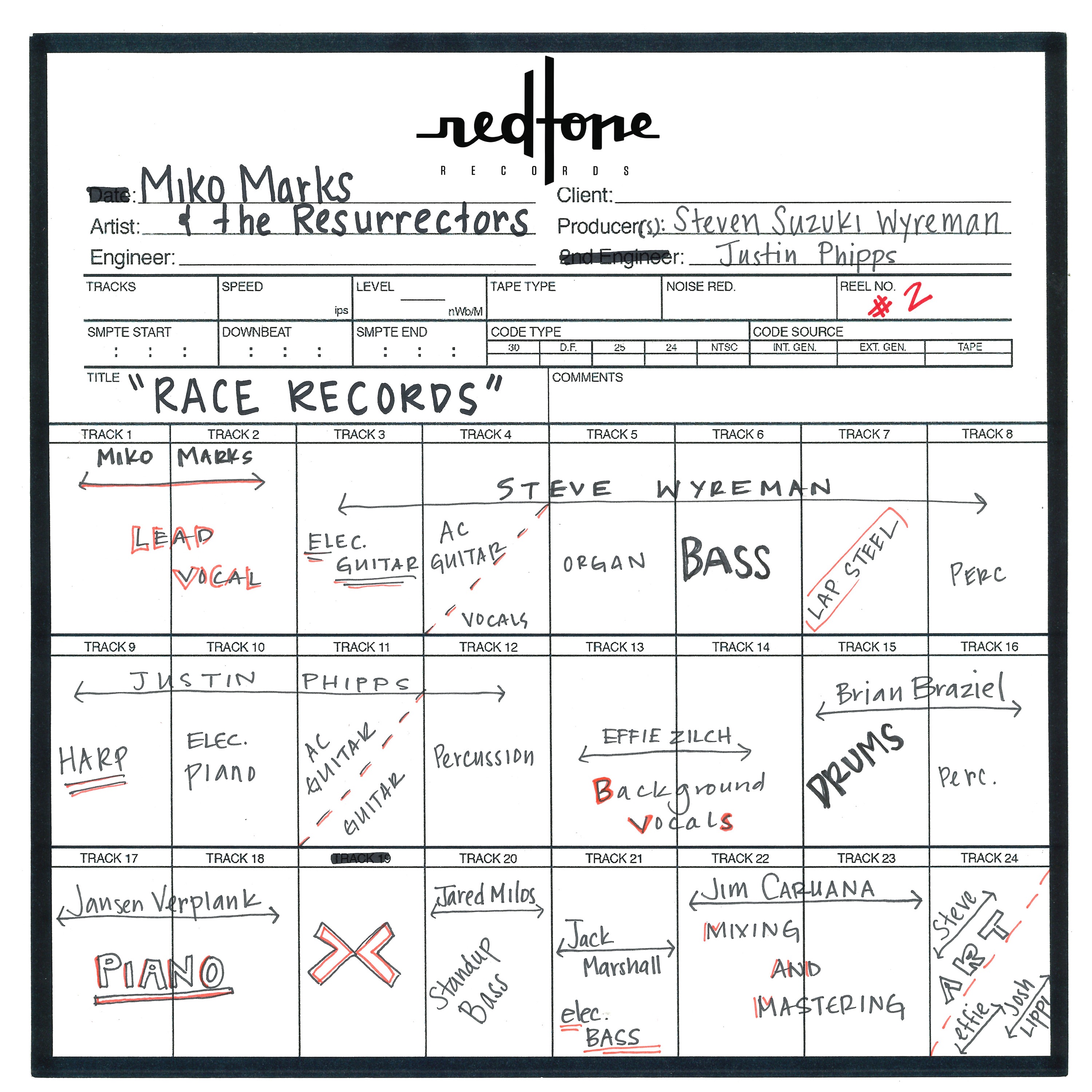 Race Records - EP album cover