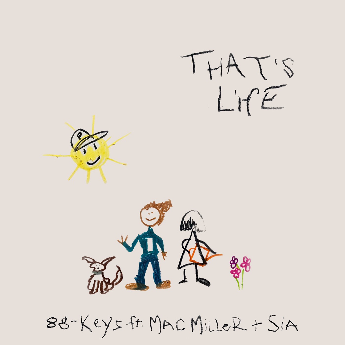 That's Life (feat. Mac Miller & Sia) - Single album cover