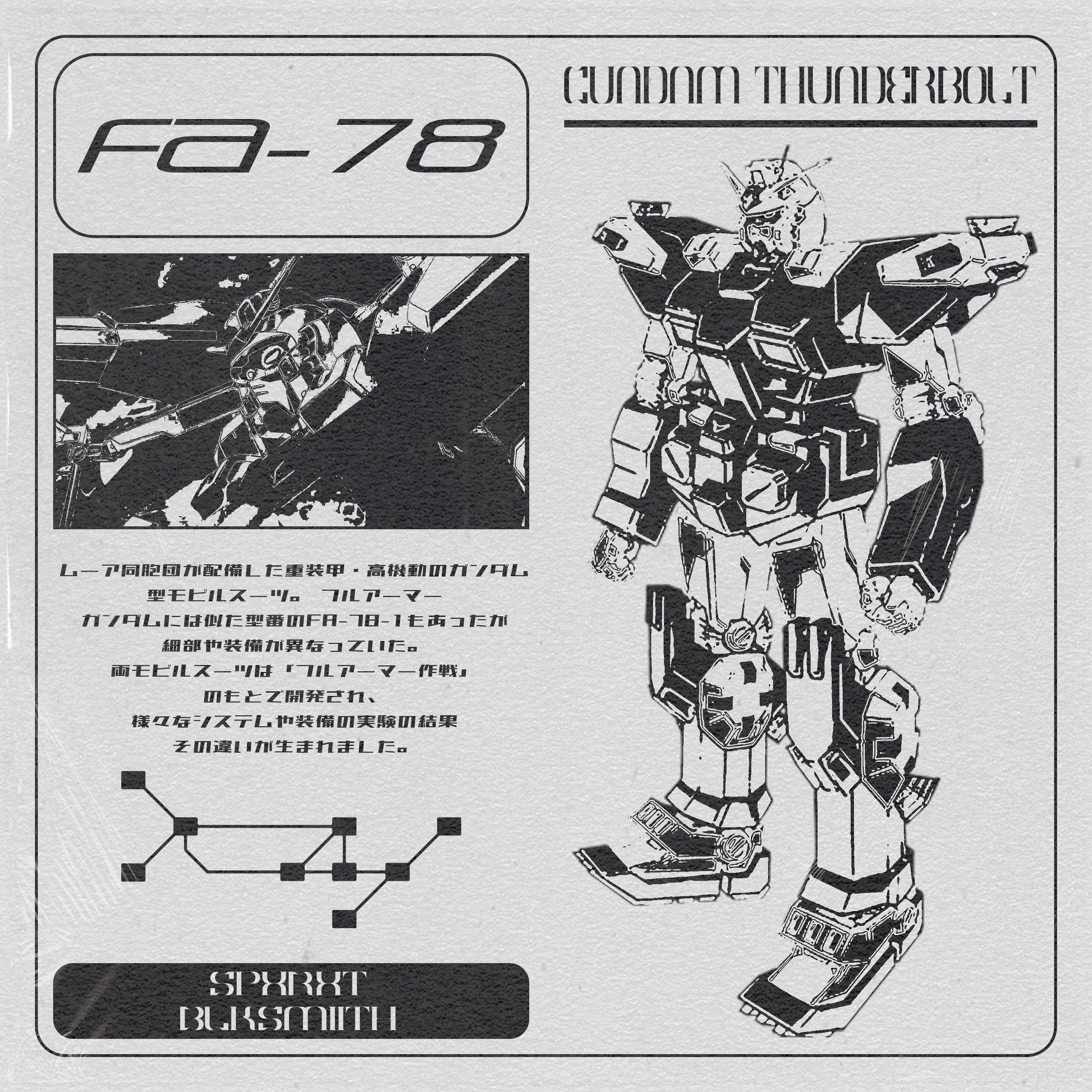 Thunderbolt (Blksmiith Remix) - Single album cover