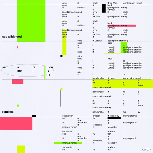 Separation Anxiety (Remixes) - EP album cover