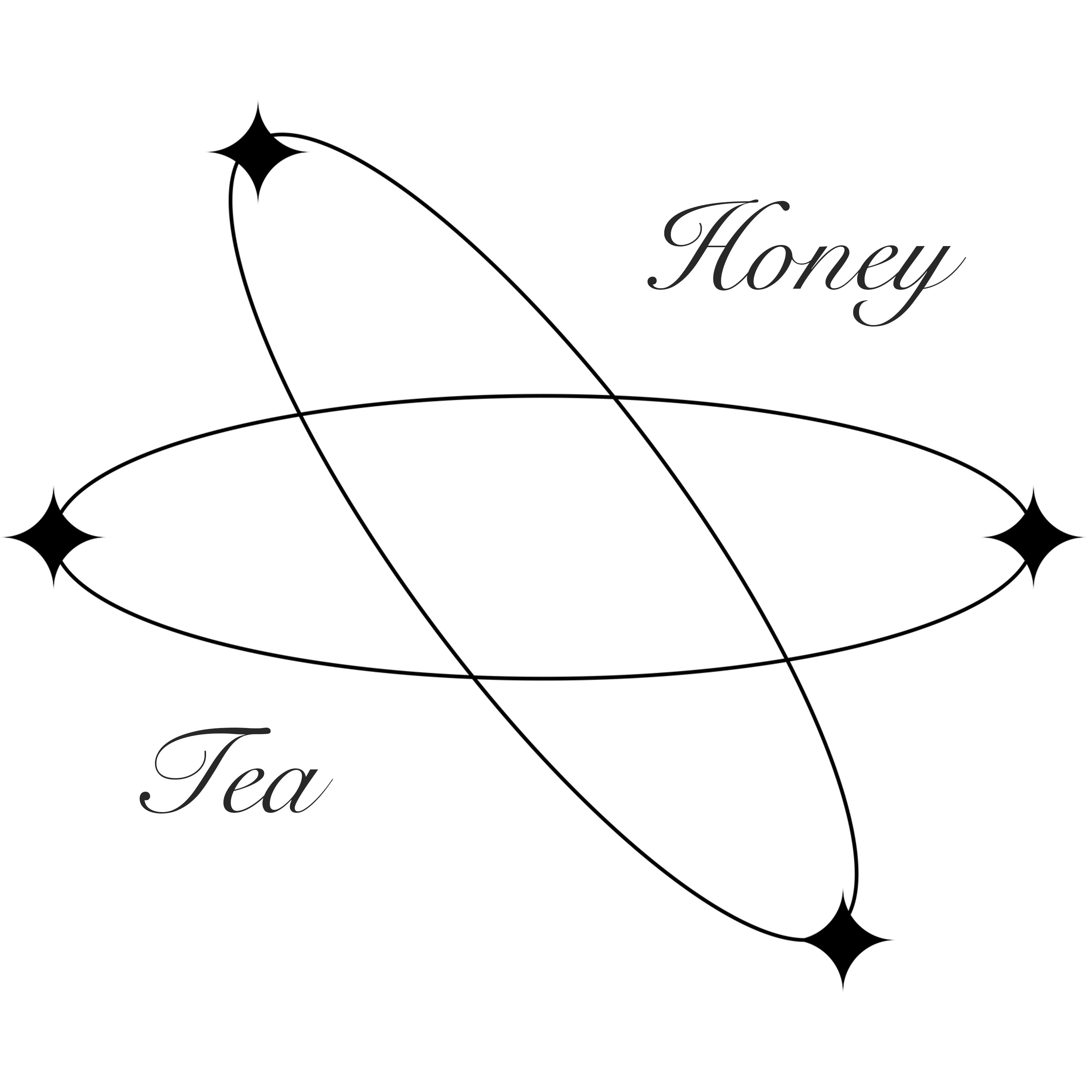 Honey Tea Returns - Single album cover