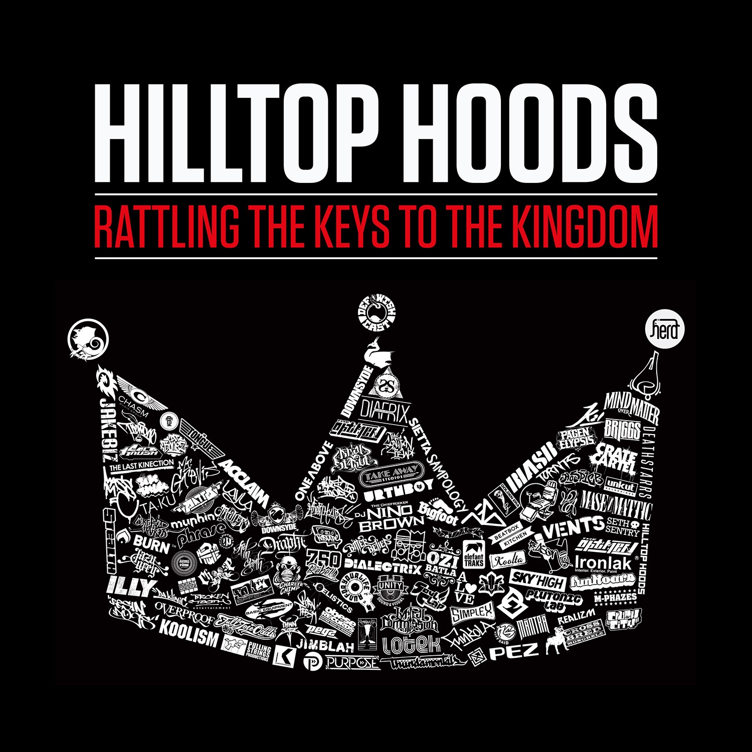 Rattling the Keys To the Kingdom - Single album cover