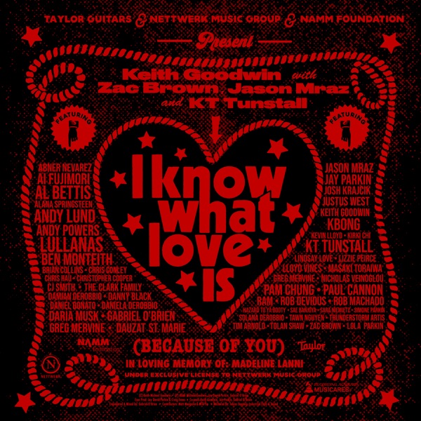I Know What Love Is (Because of You) [feat. Aber Nevarez, Ai Fujimori, Al Bettis, Andy Lund, Andy Po album cover
