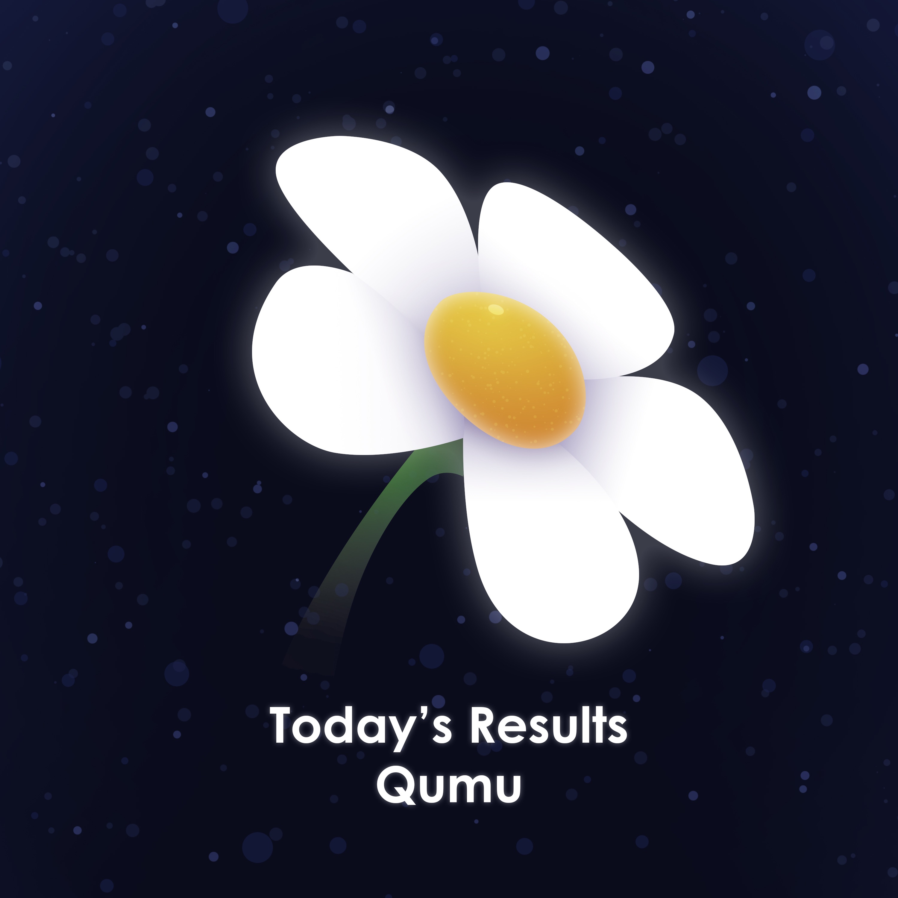 Today's Results (From "Pikmin") - Single album cover