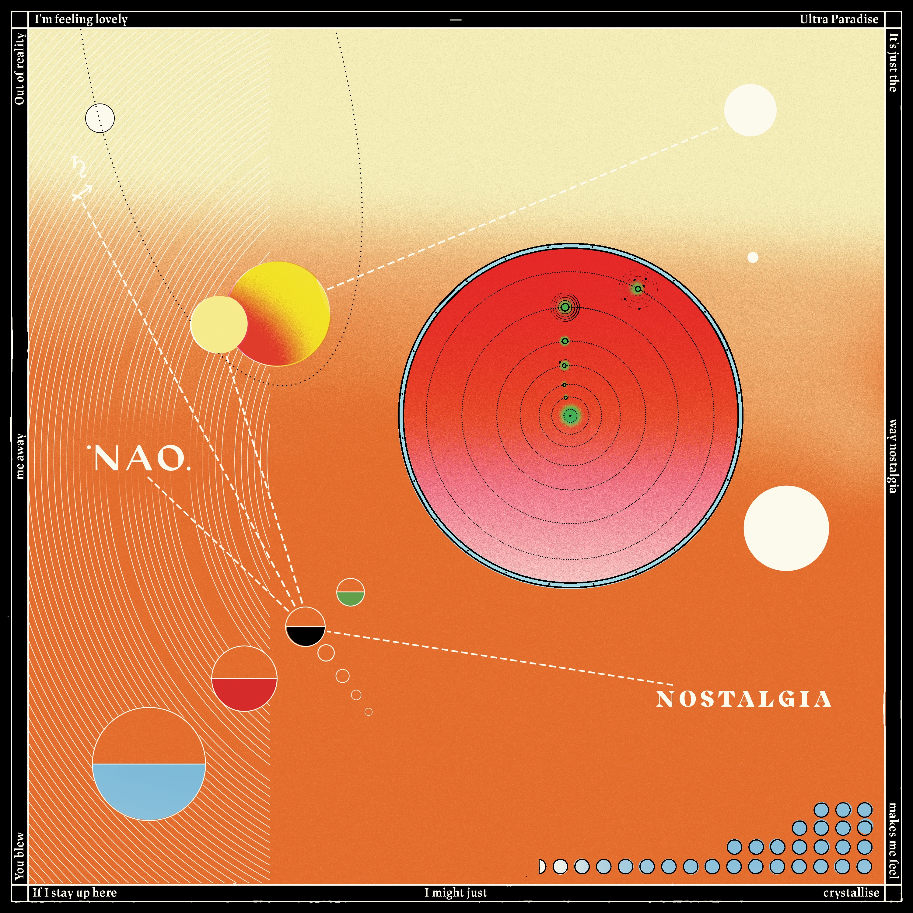 Nostalgia - Single album cover