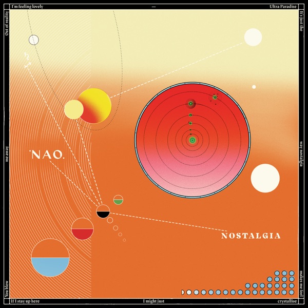 Nostalgia - Single album cover