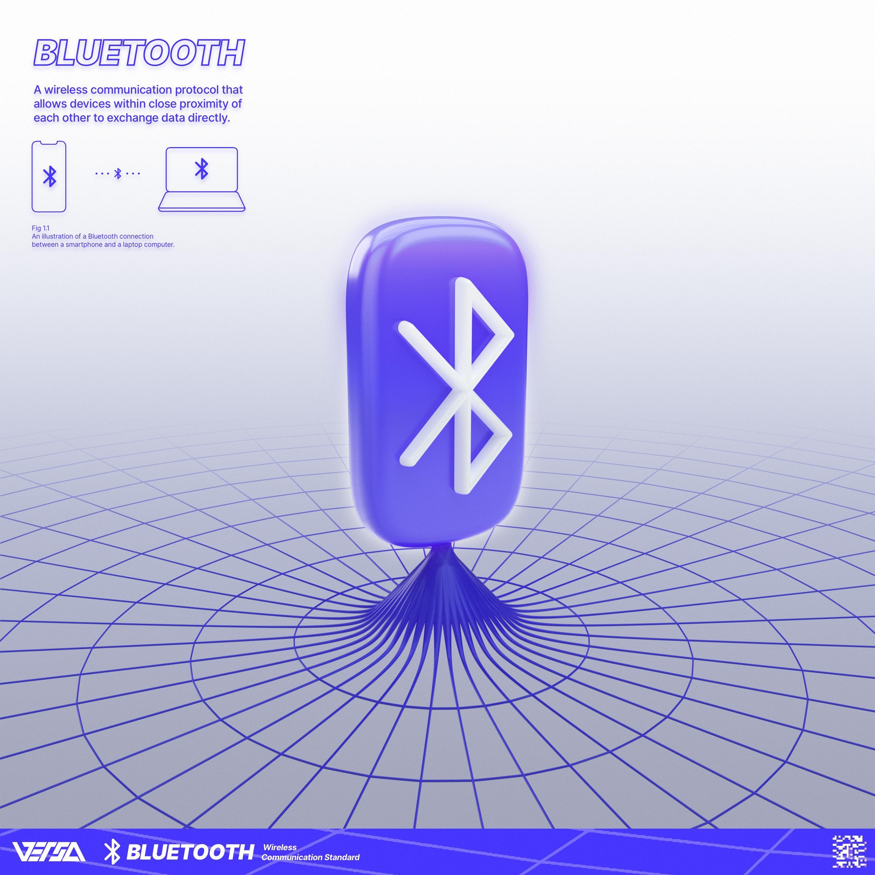 Bluetooth - Single album cover