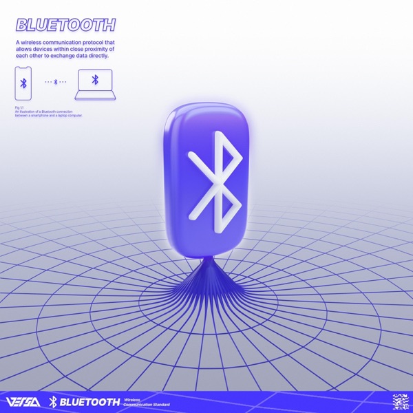 Bluetooth - Single album cover