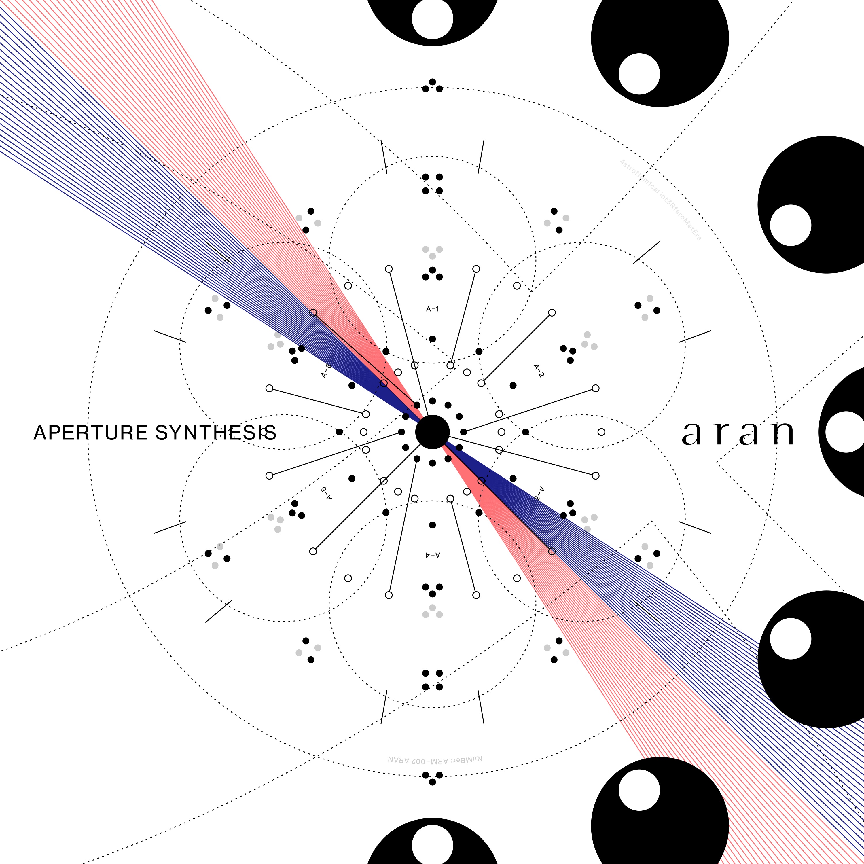 Aperture Synthesis - EP album cover