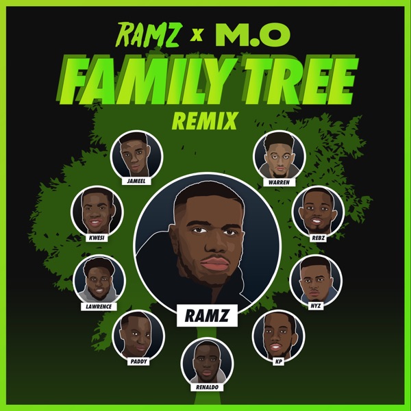 Family Tree (Remix) - Single album cover
