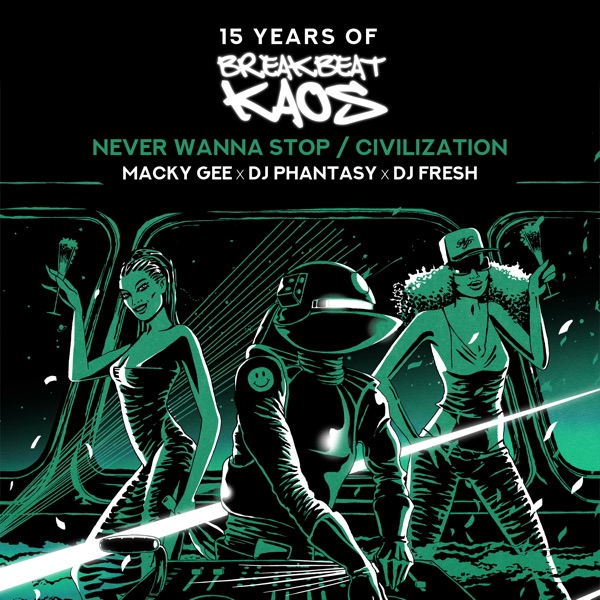 Never Wanna Stop / Civilization - Single album cover