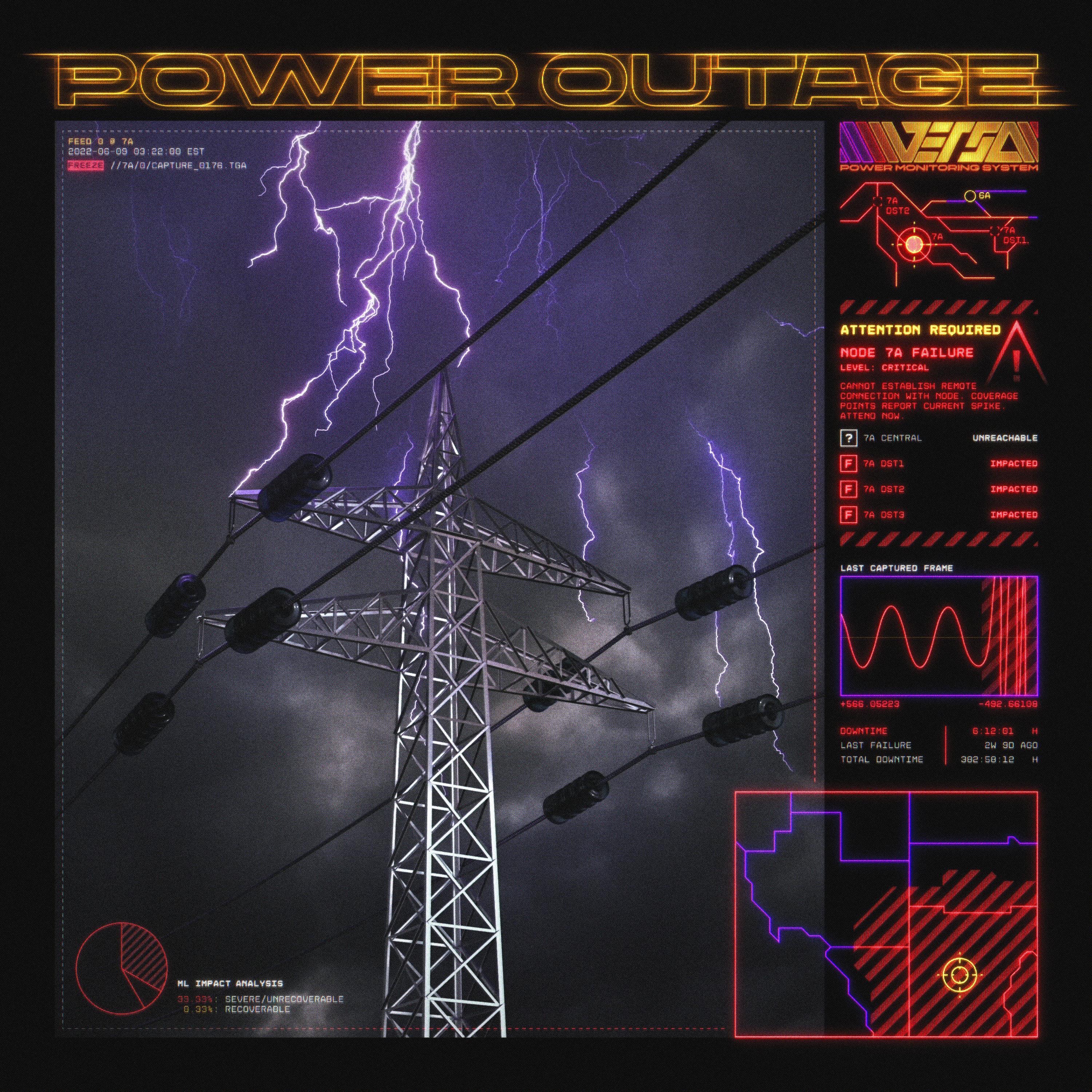 Power Outage - Single album cover