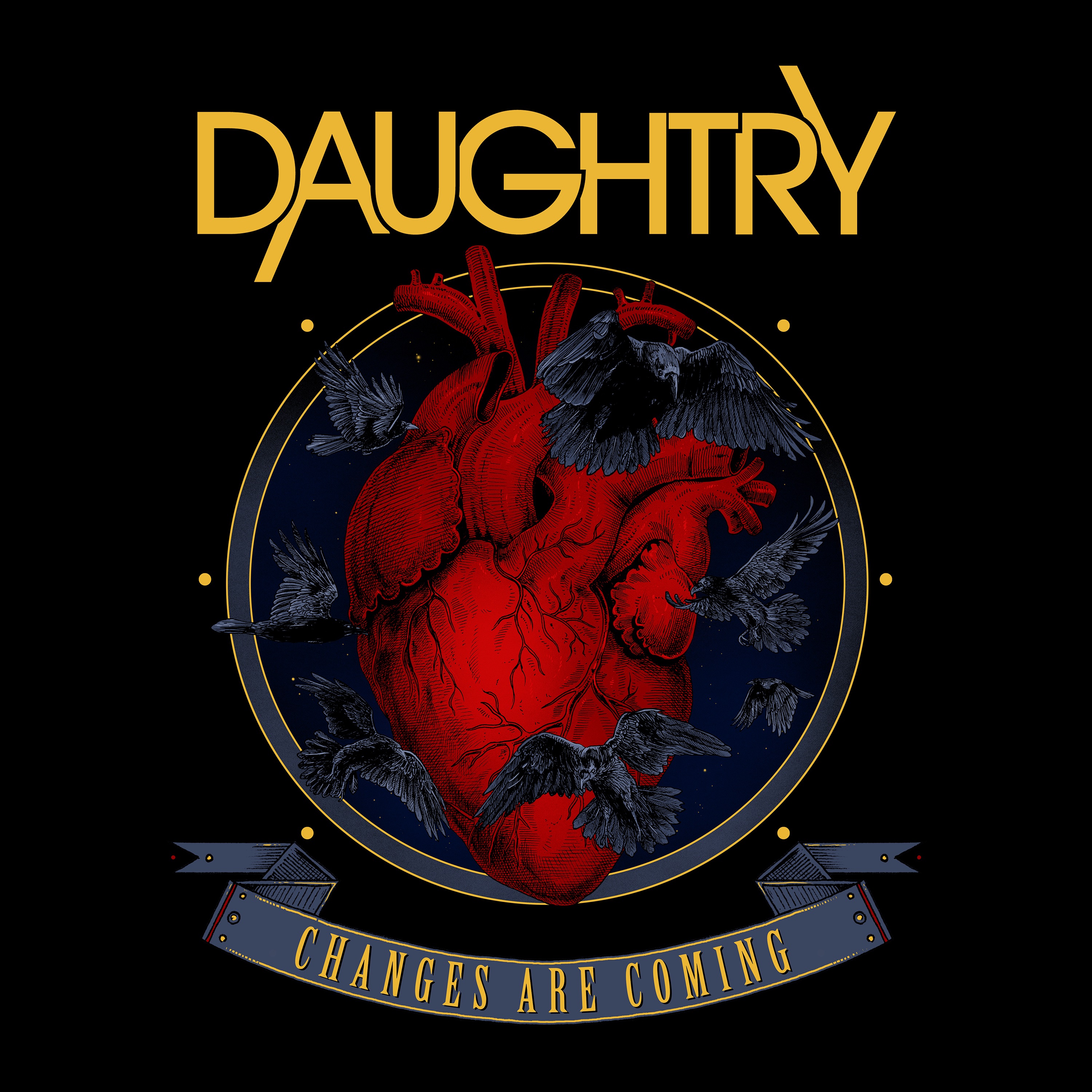 Changes Are Coming - Single album cover