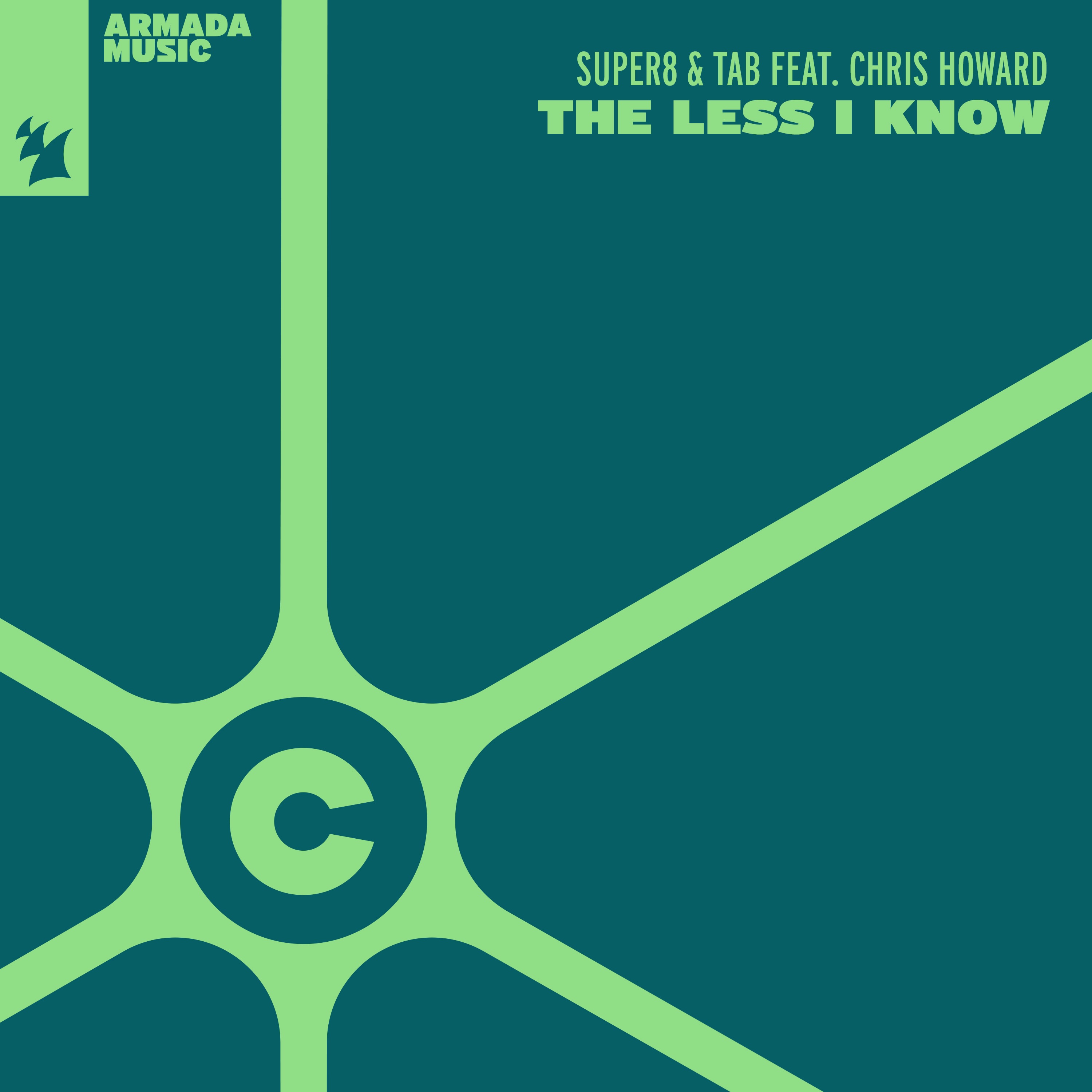 The Less I Know (feat. Chris Howard) - Single album cover