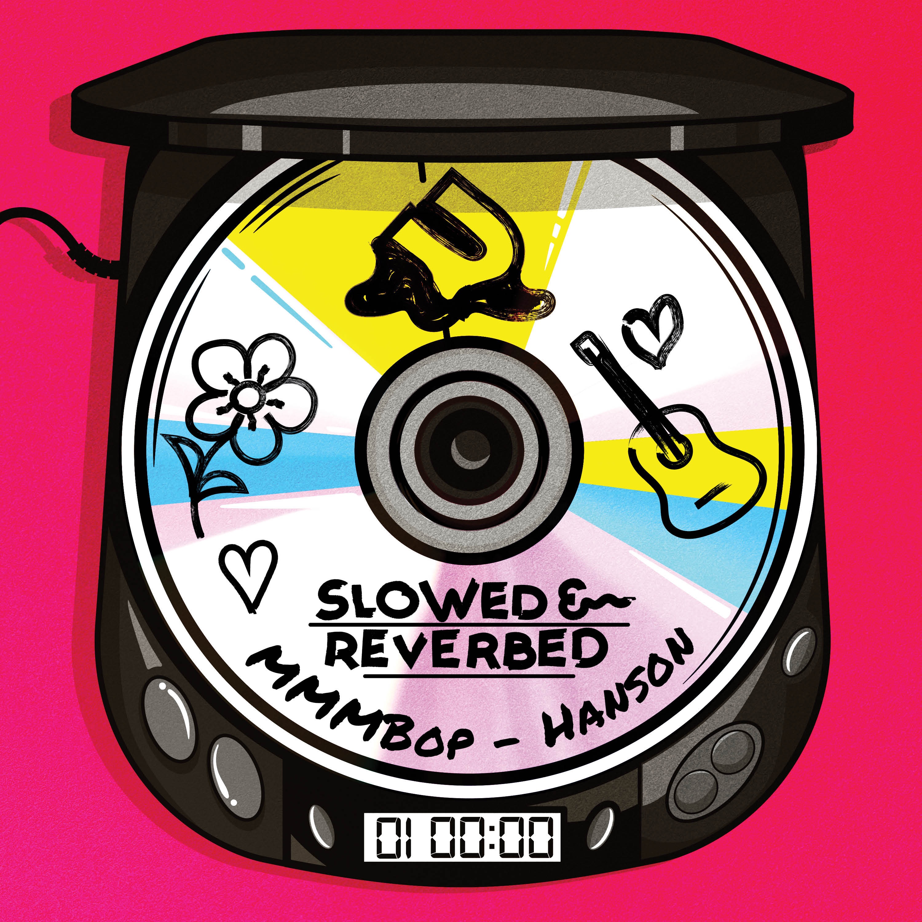 MMMBop (Slowed + Reverb) - Single album cover