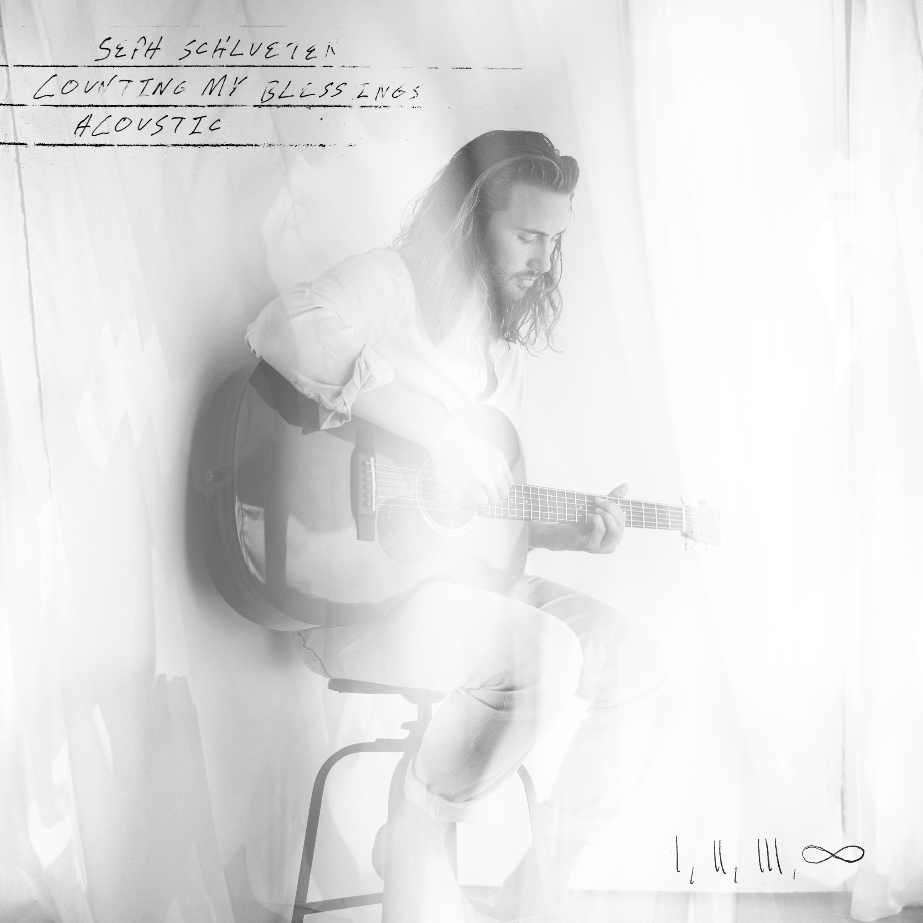 Counting My Blessings (Acoustic) - Single album cover