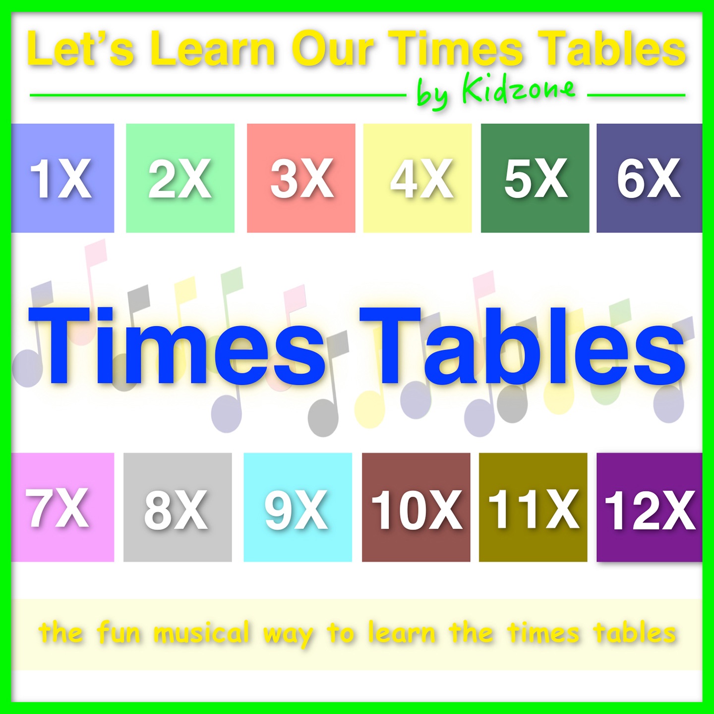 Let's Learn Our Times Tables album cover