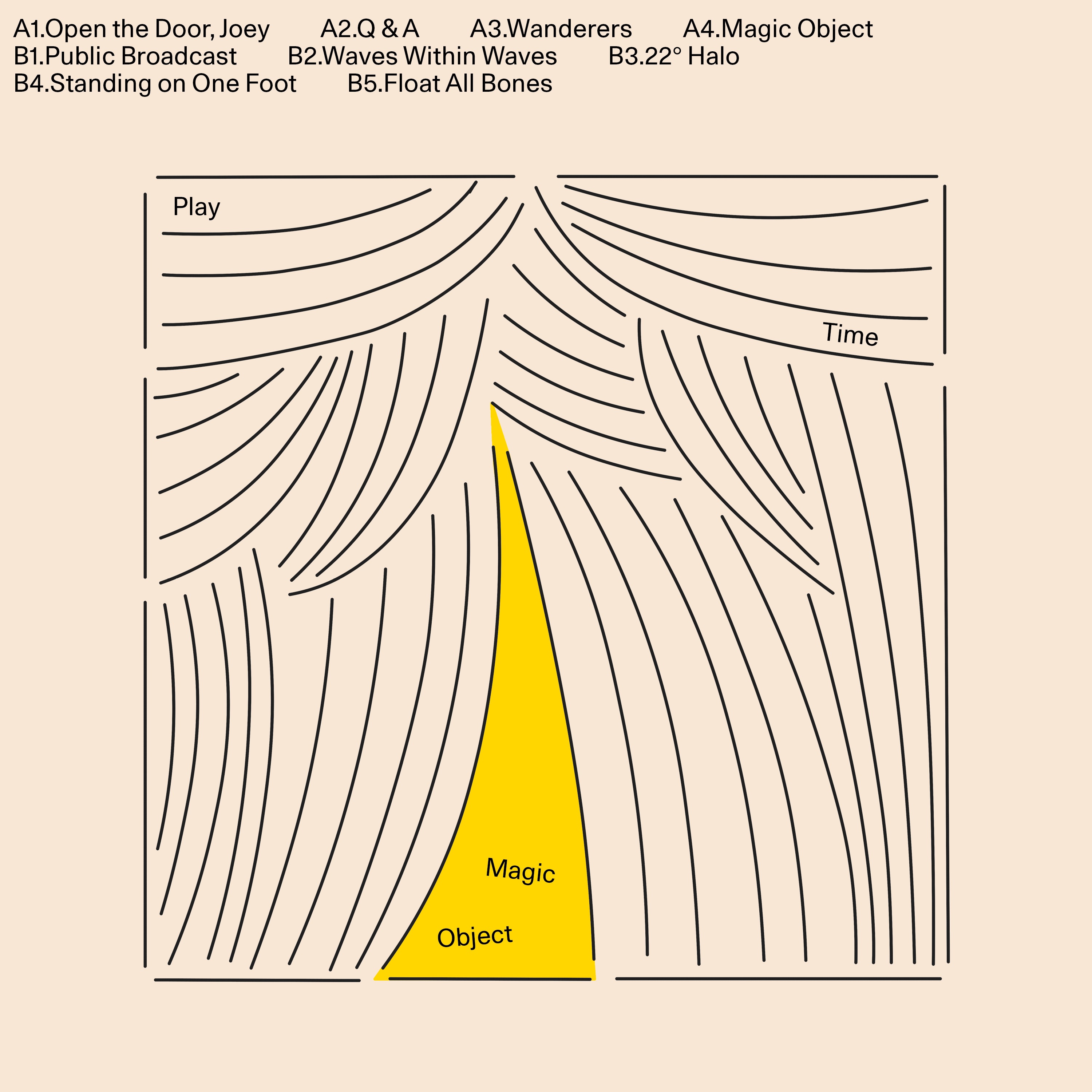 Magic Object album cover