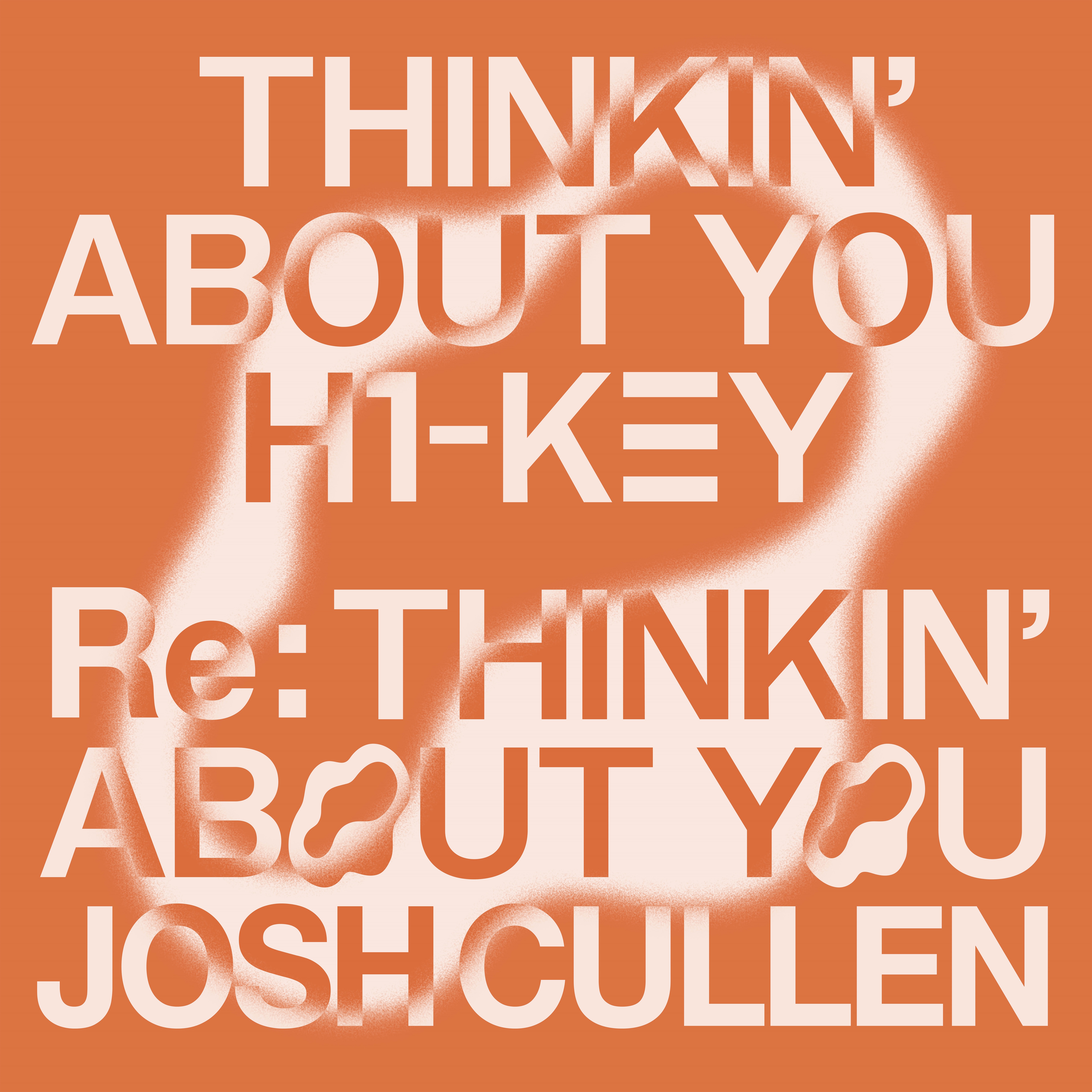 Re: Thinkin' About You - Single album cover