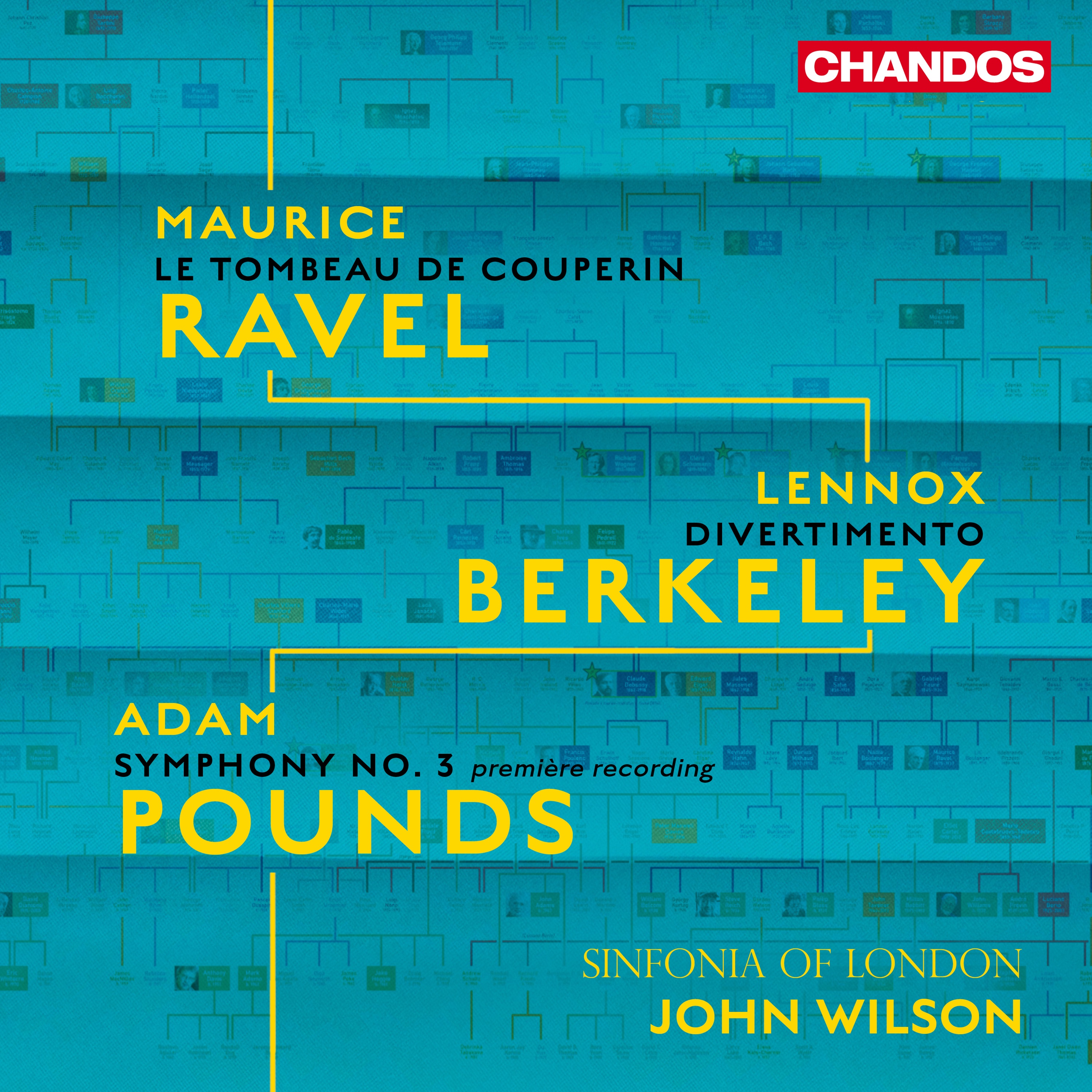 Ravel, Berkeley, Pounds: Orchestral Works album cover