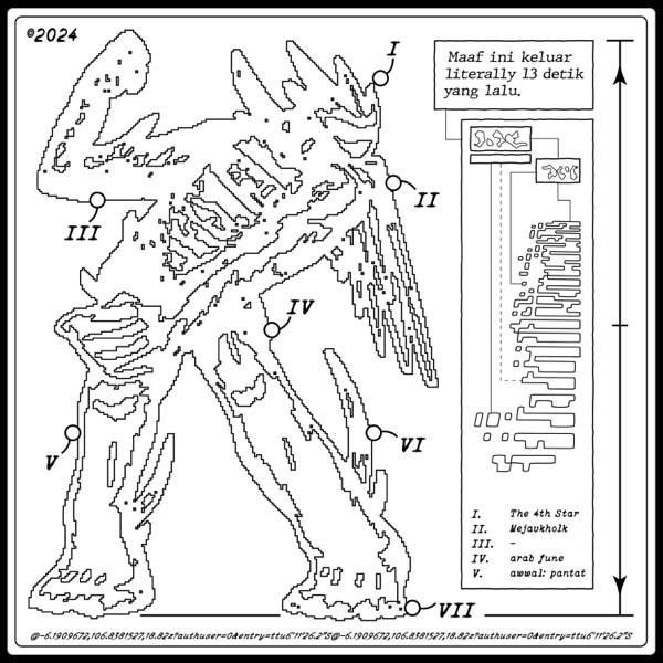 Maaf Ini Keluar Literally 13 Detik Yang Lalu - EP album cover