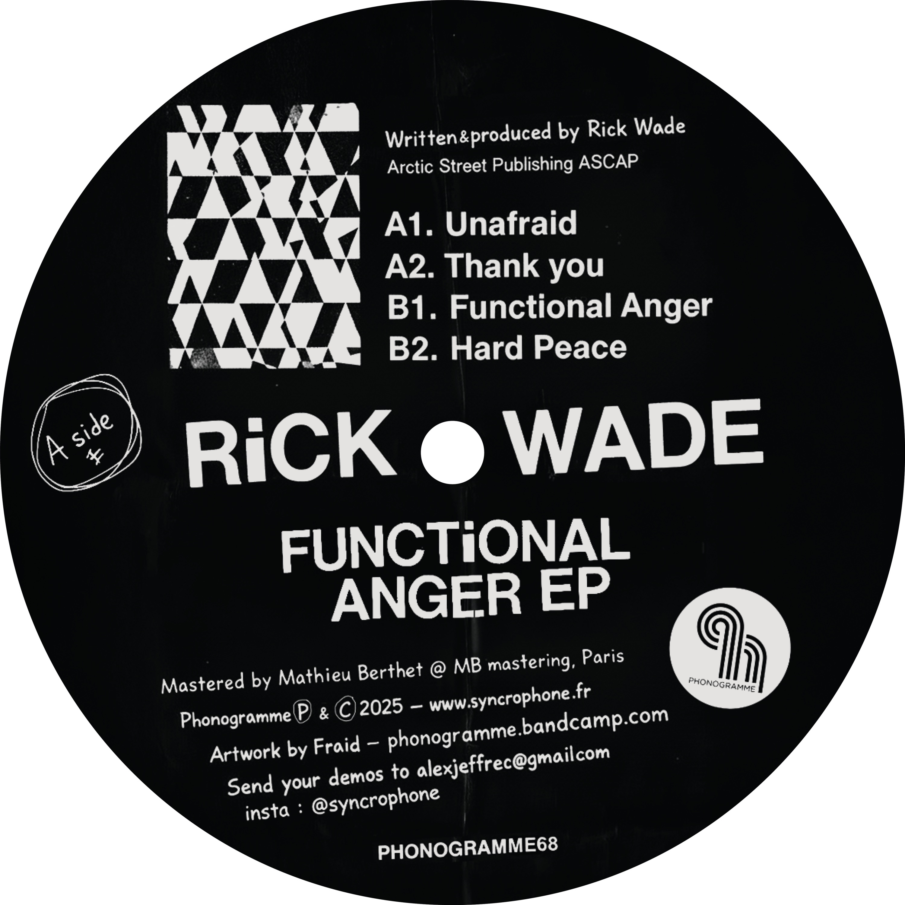 Functional Anger - EP album cover