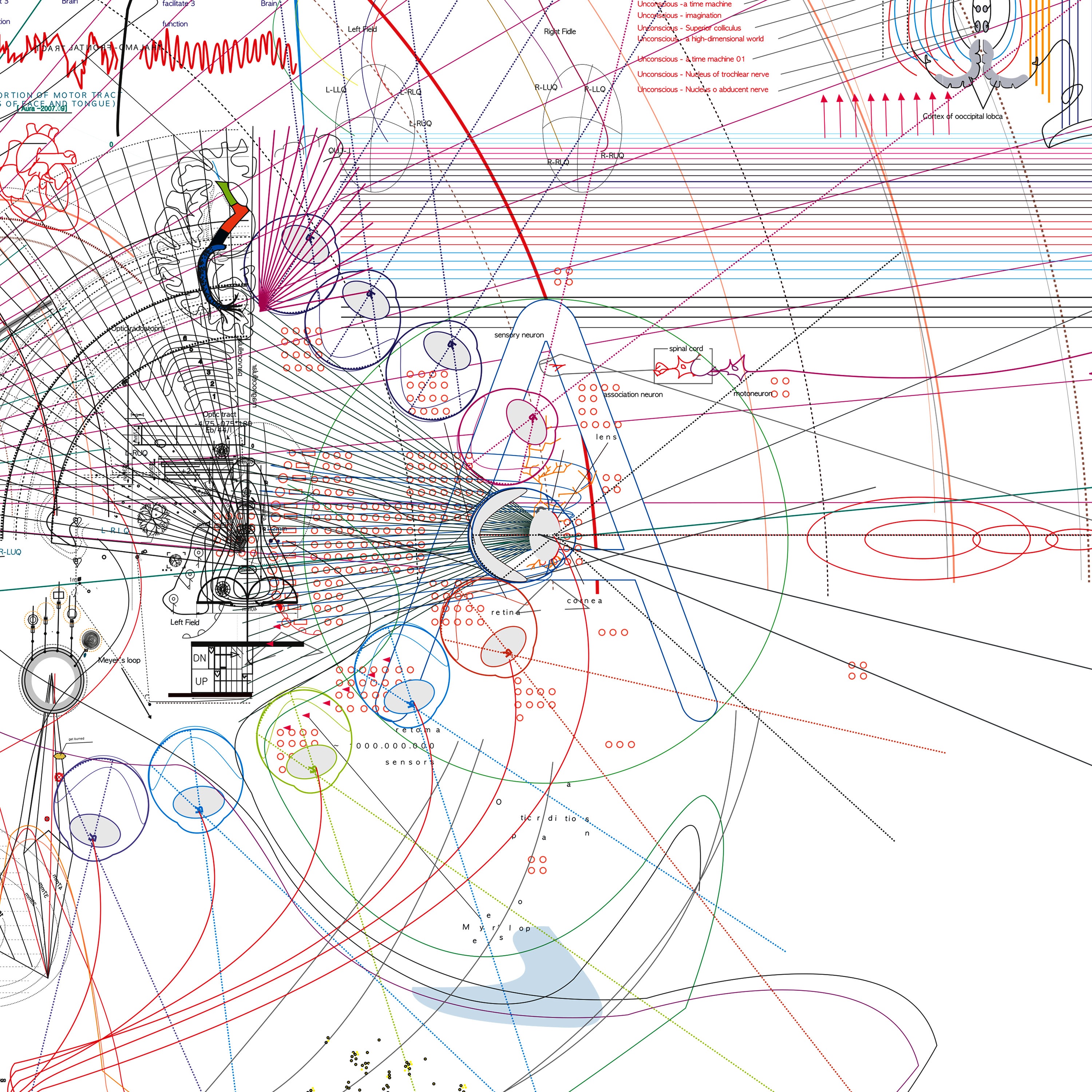 True Under Certain Conditions - EP album cover