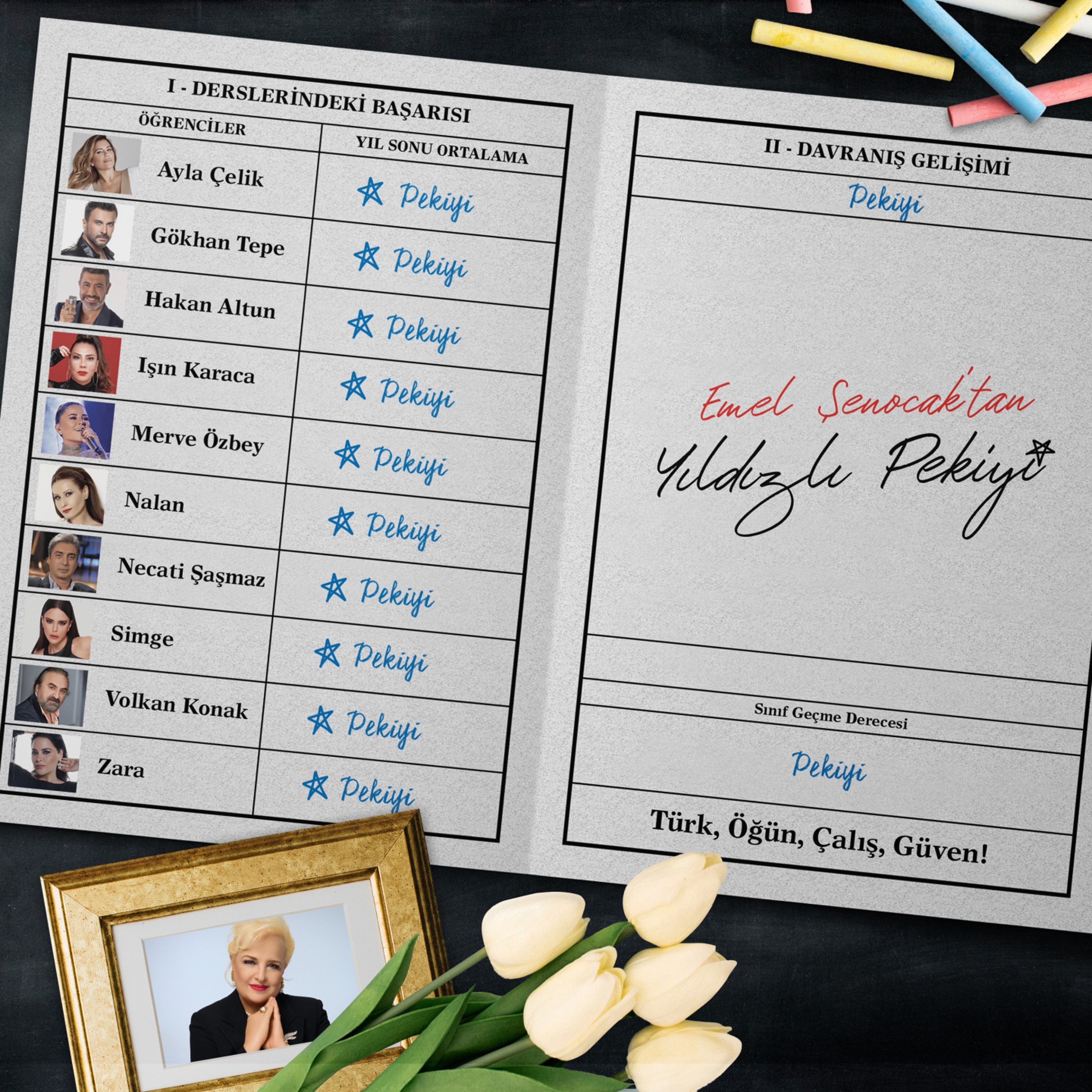 Duydum Ki Unutmuşsun (Emel Şenocak'tan Yıldızlı Pekiyi) [feat. Emel Şenocak] - Single album cover