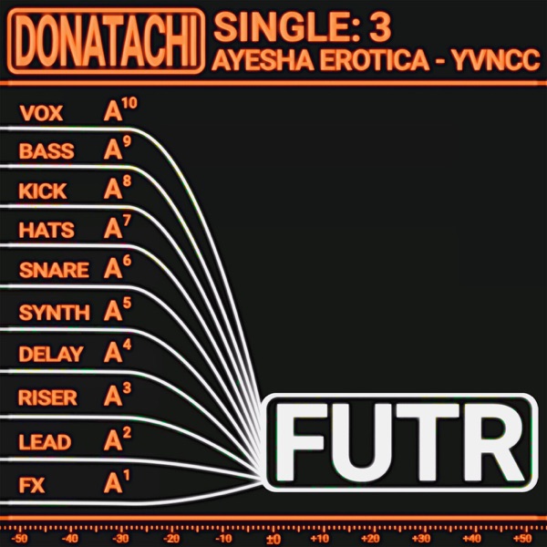 FUTR (feat. Yvncc) - Single album cover
