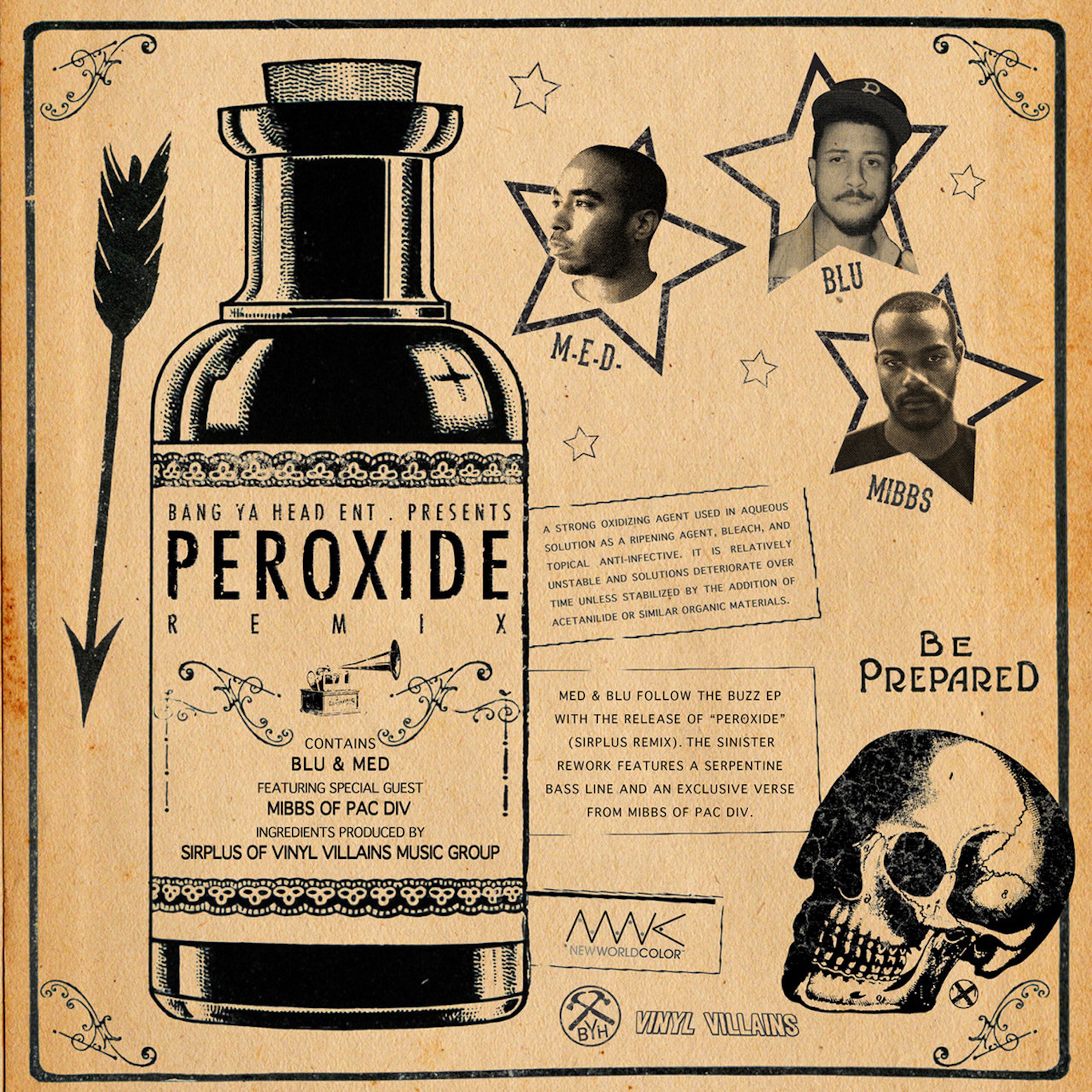 Peroxide (Remix) [feat. Mibbs] - Single album cover