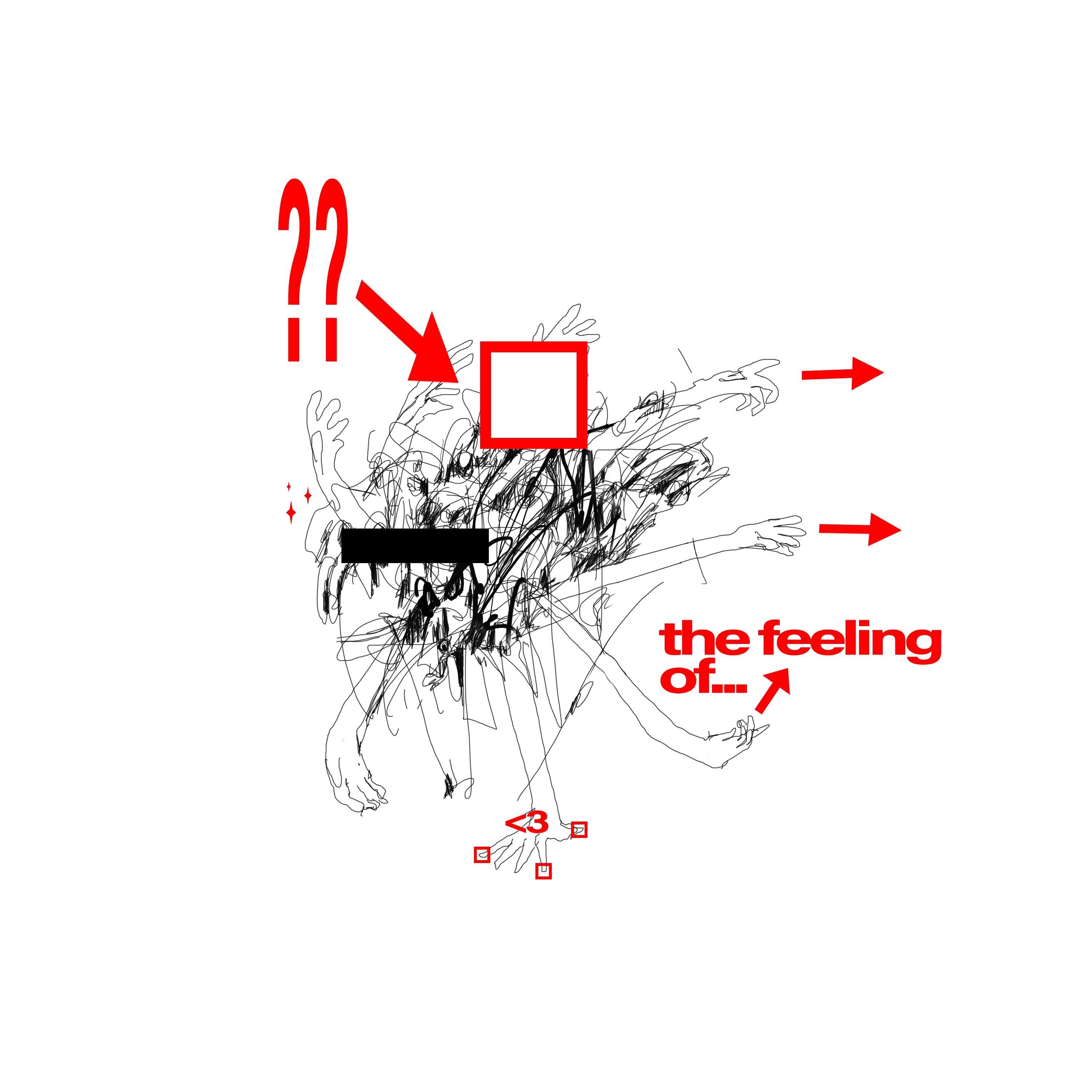the feeling of... - EP album cover