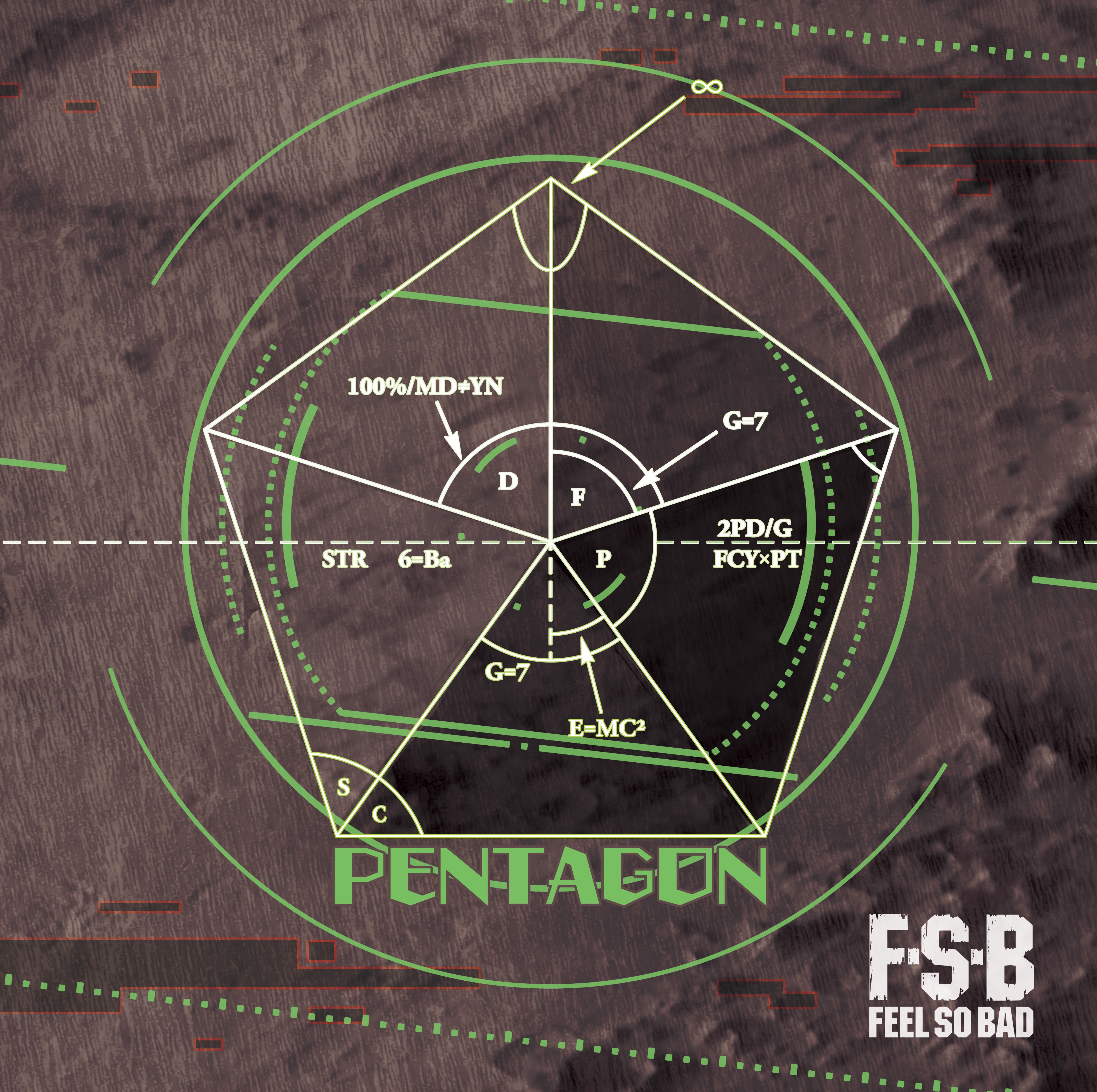 PENTAGON - EP album cover