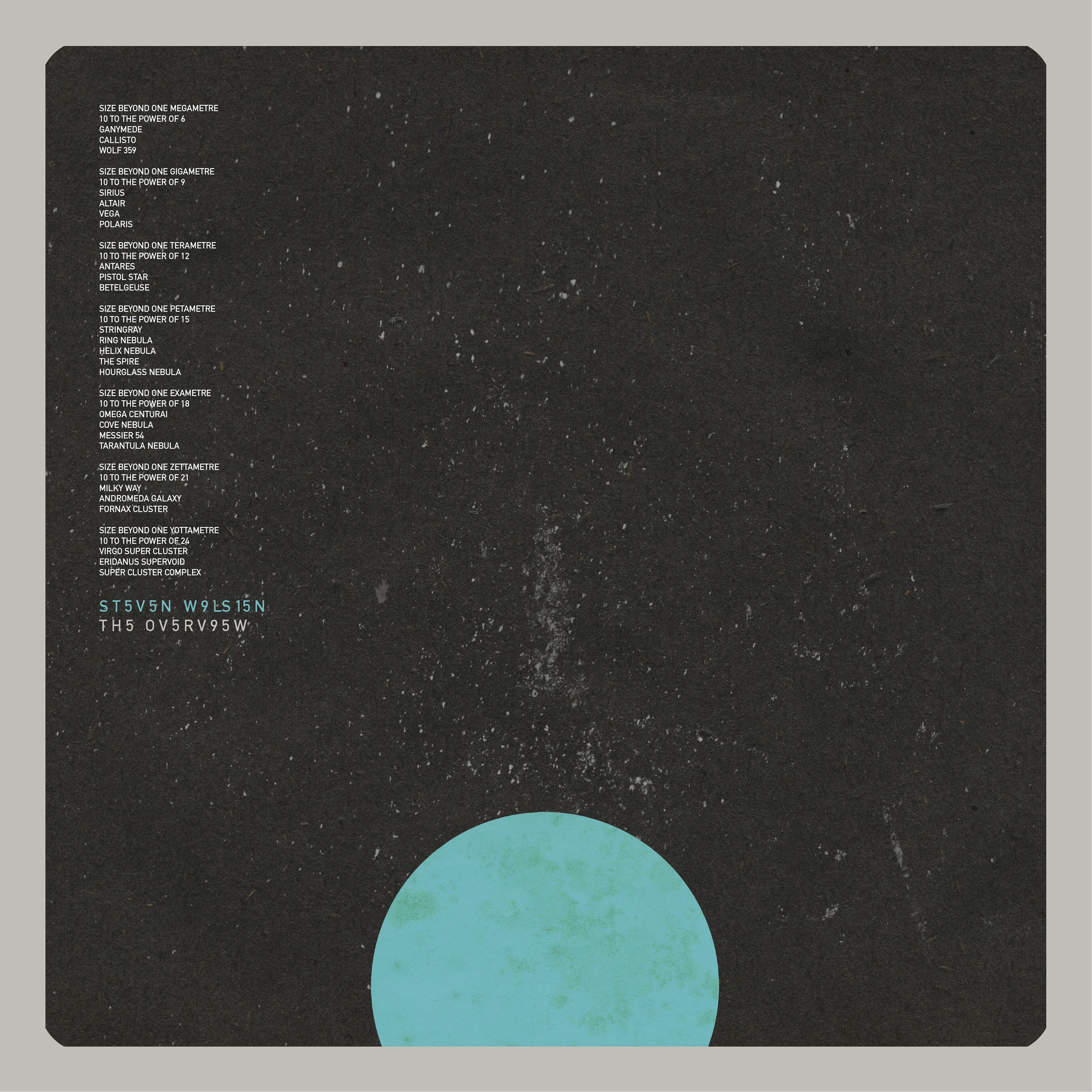 The Overview album cover