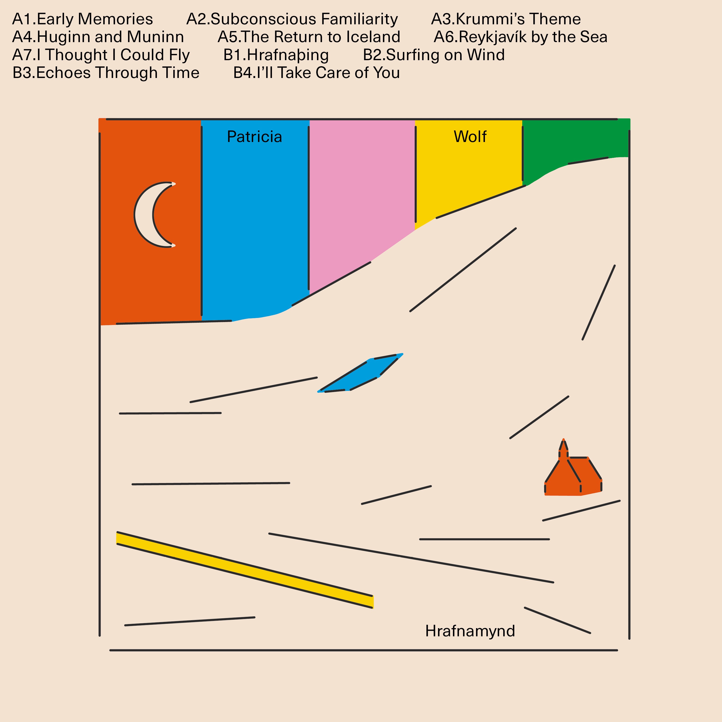 Hrafnamynd album cover