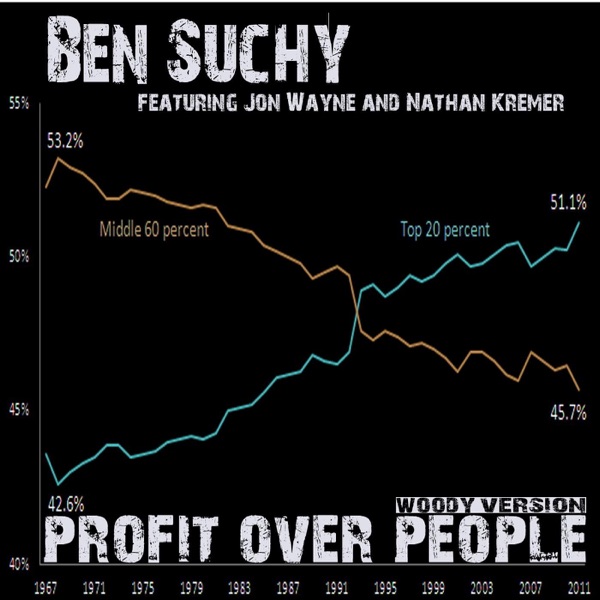 Profit Over People (Woody Version) [feat. Jon Wayne & Nathan Kremer] - Single album cover